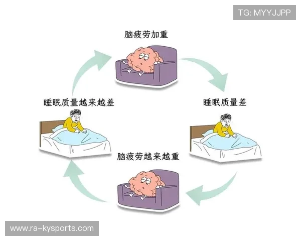 专家提醒:盲目追求“PB”或连续参赛易导致过度疲劳 专家提醒:盲目追求“PB”或连续参赛易导致过度疲劳